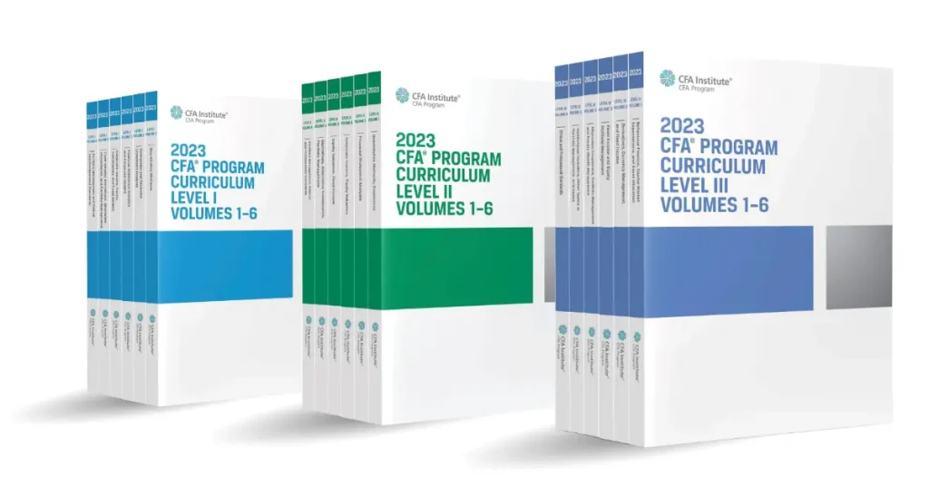 Showing the CFAI books that cover all three levels of the exam