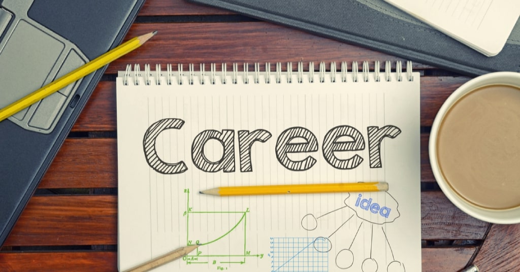 Benefits of the CFA Charter when evaluating career choices