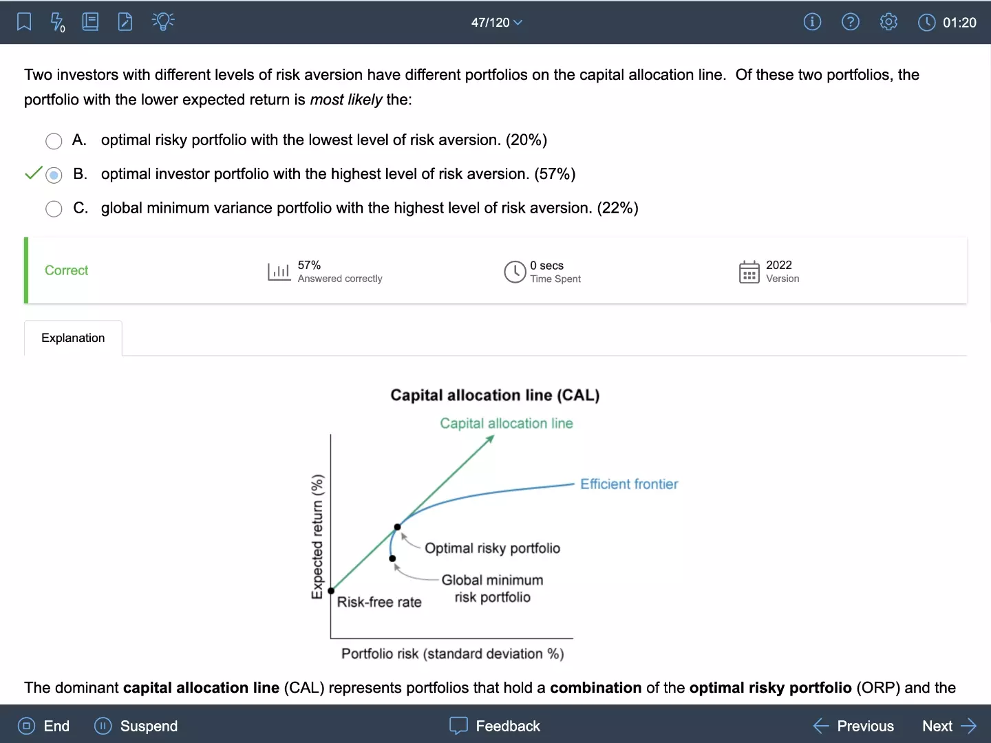 CFA® Level 1 Practice Questions and QBank | Level 1 Exam Prep