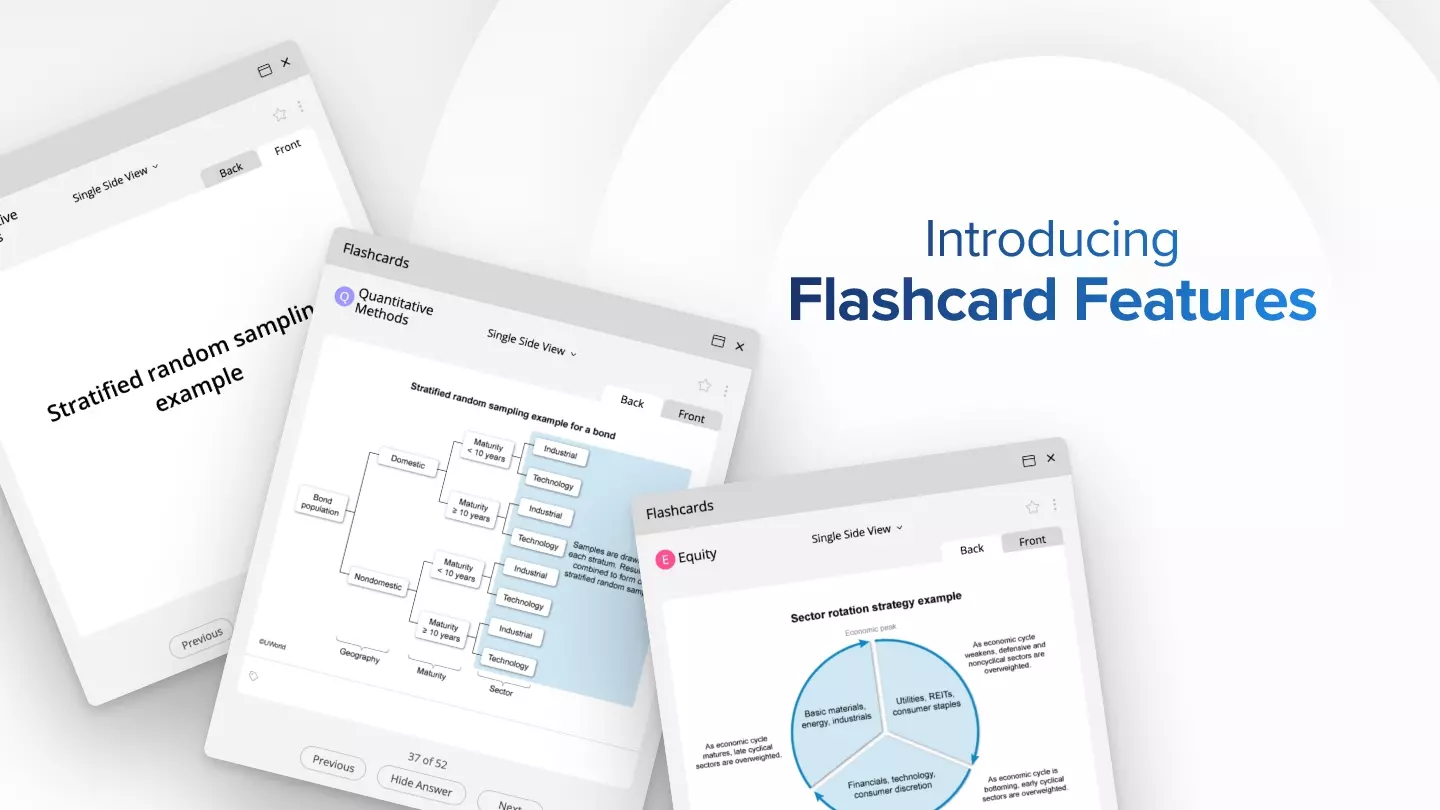 UWorld CFA flashcards feature displayed on smartphone