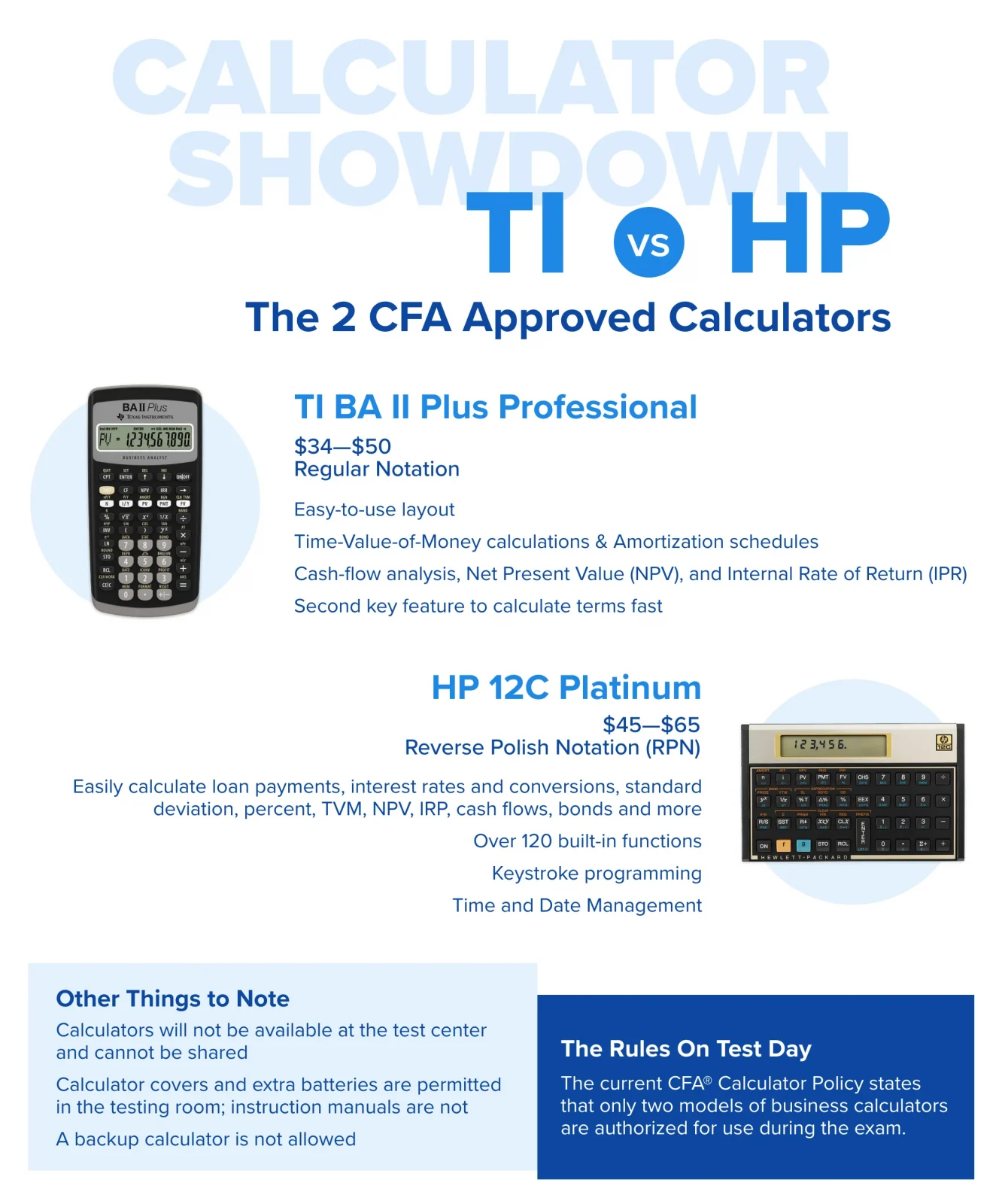 Calculator Showdown