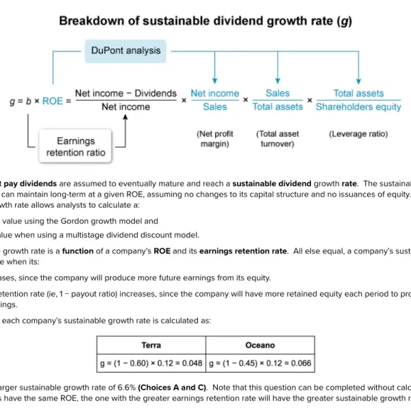 UWorld CFA question bank explanation with flowchart