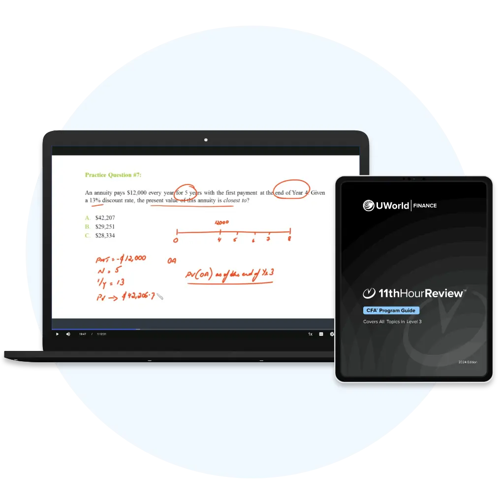 UWorld CFA Level 3 Exam - Accelerate BootCamp Program