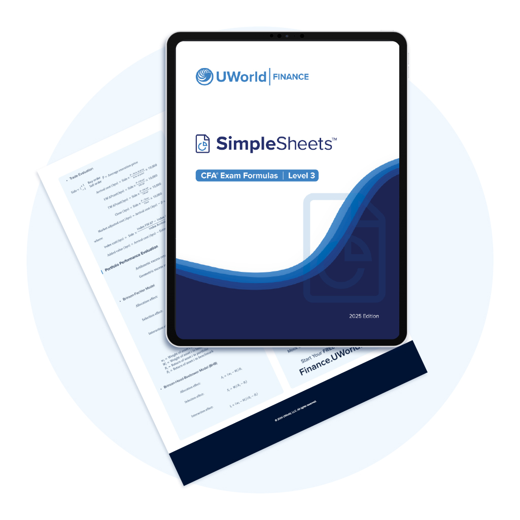 UWorld CFA Level 3 Exam Formula Sheets
