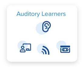 VARK model representing Auditory learners