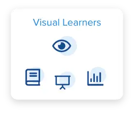 VARK model representing Visual learners