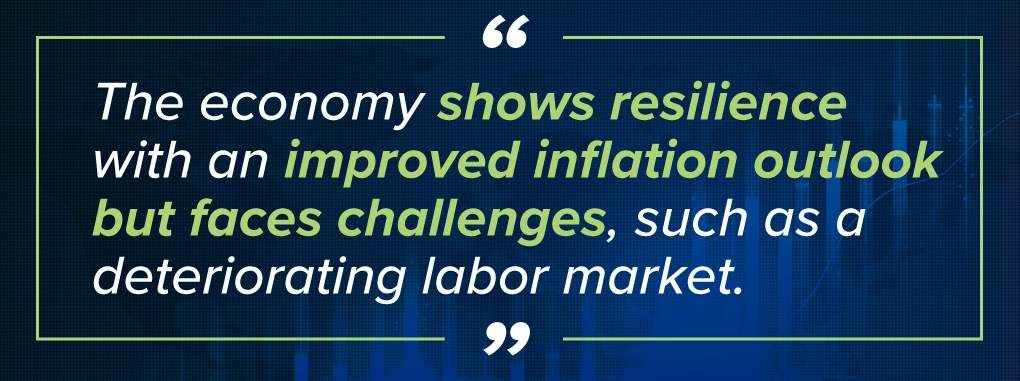 Quite from Jerome Powell saying, "The economy shows resilience with an improved inflation outlook but faces challenges, such as a deteriorating labor market."