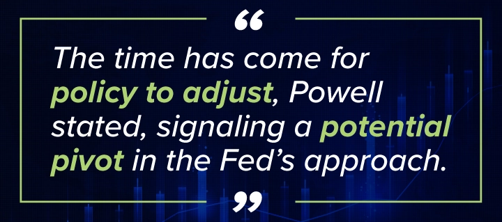 Quite from Jerome Powell saying, "The time has come for policy to adjust," Powell stated, signaling a potential pivot in the Fed's approach."