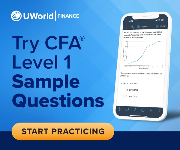 Let Quality Speak for Itself! Try CFA Level 1 Sample Questions – Try Free Level 1 Sample Questions,' inviting candidates to experience UWorld's high-quality CFA Level 1 practice questions for free.