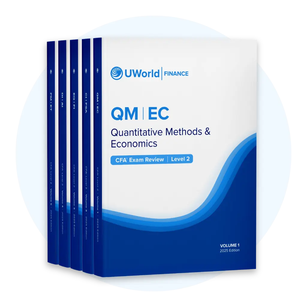 UWorld CFA Level 2 Exam Study Guide