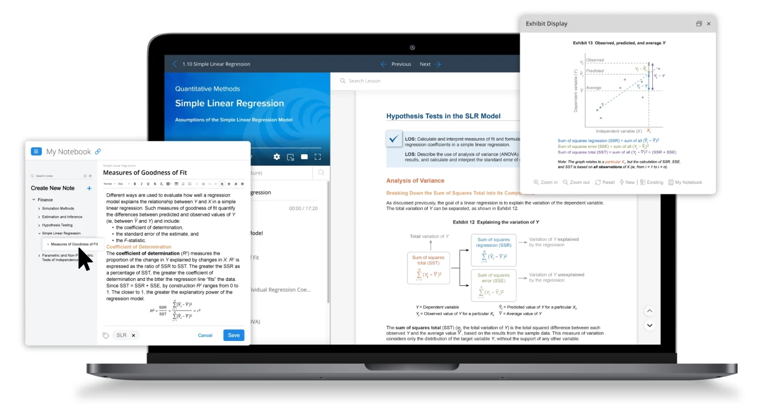 UWorld CFA Level 1 Study Materials showcasing the My Notebook features and exhibit display rationales