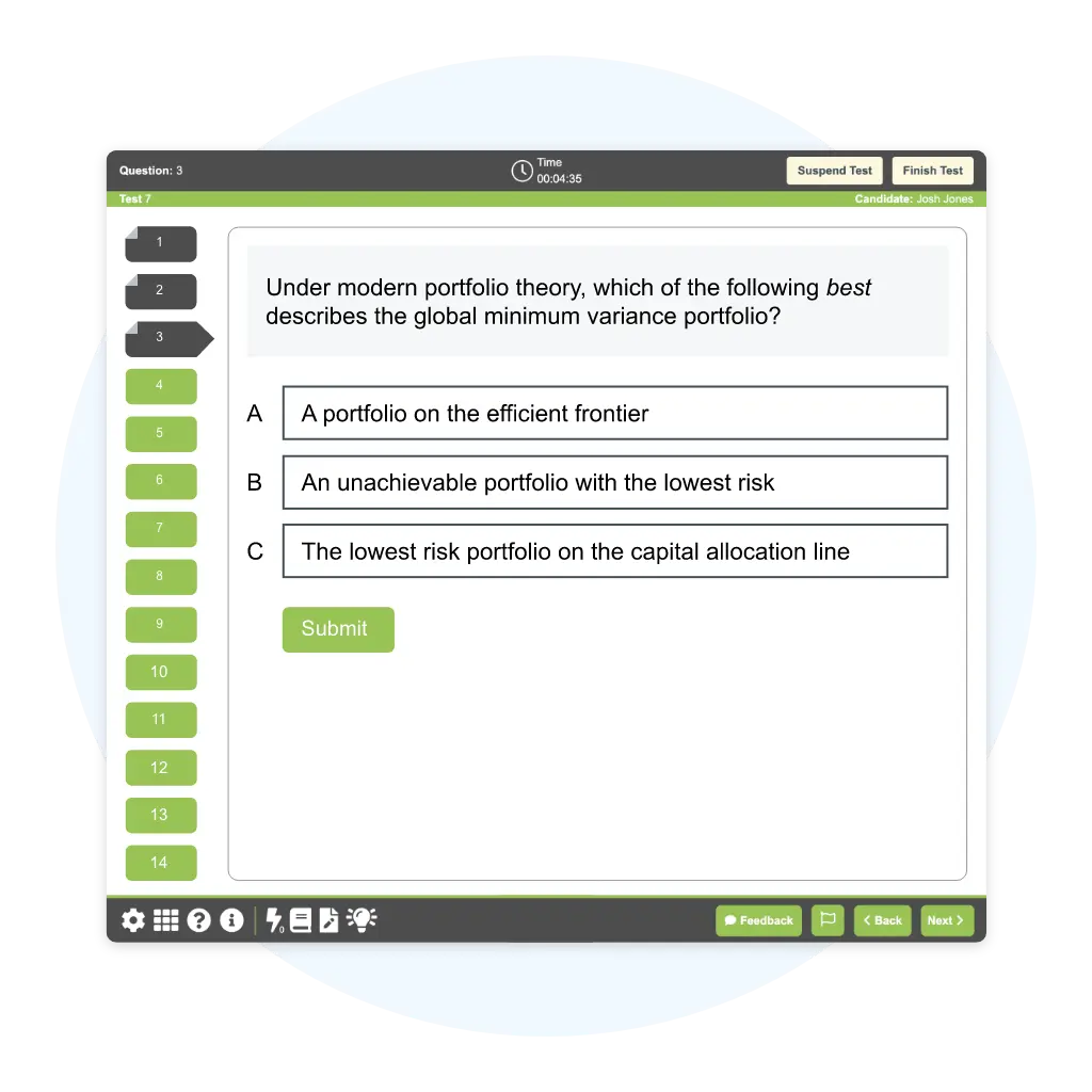 UWorld CFA Level 1 Exam Mock Exam Simulator
