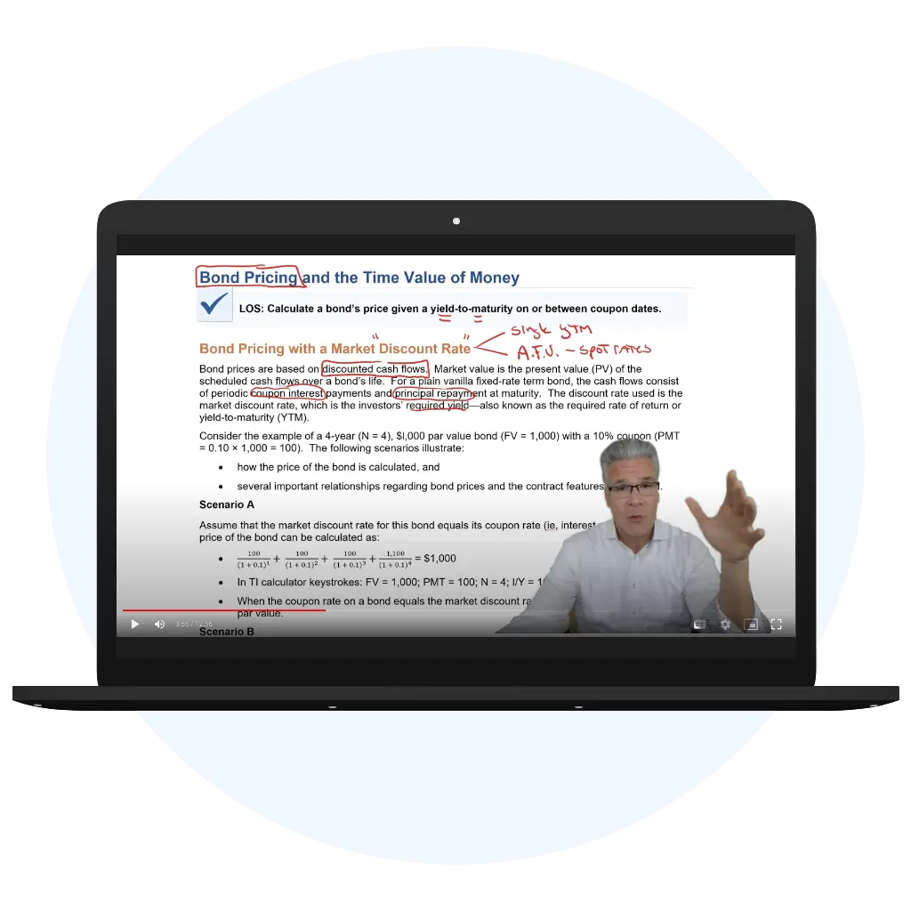 UWorld CFA Level 1 Exam Video Lectures