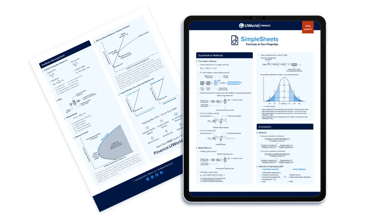 CFA exam formula sheets are excellent supplements to your CFA readings, question banks, and other study materials.