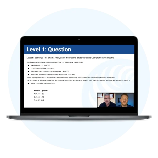 UWorld CFA Level 1 Exam - ExpertConnect: Live Q&A