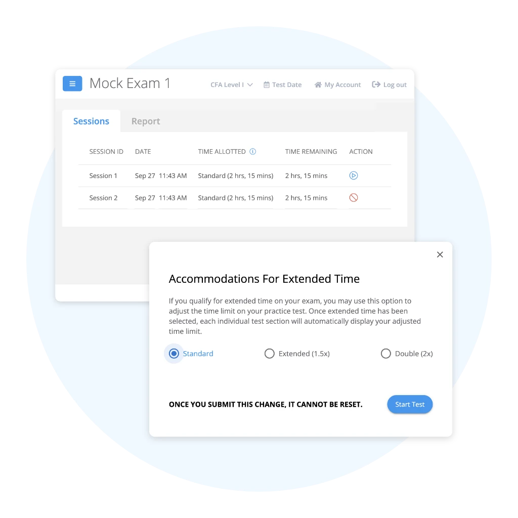 UWorld CFA mock exam interface