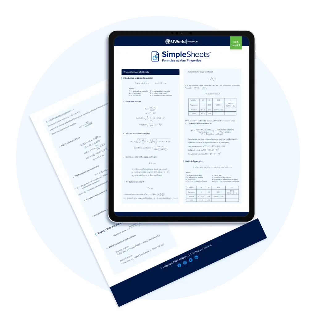 UWorld CFA Level 2 Exam Formula Sheets