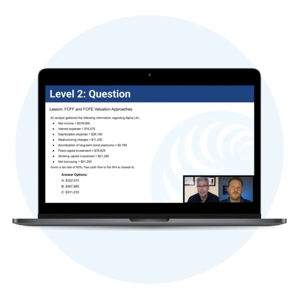 UWorld CFA Level 2 Exam - ExpertConnect: Live Q&A