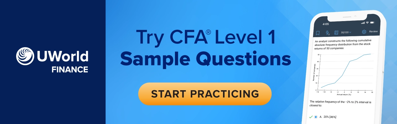 'Let Quality Speak for Itself! Try CFA Level 1 Sample Questions – Try Free Level 1 Sample Questions,' inviting candidates to experience UWorld's high-quality CFA Level 1 practice questions for free.