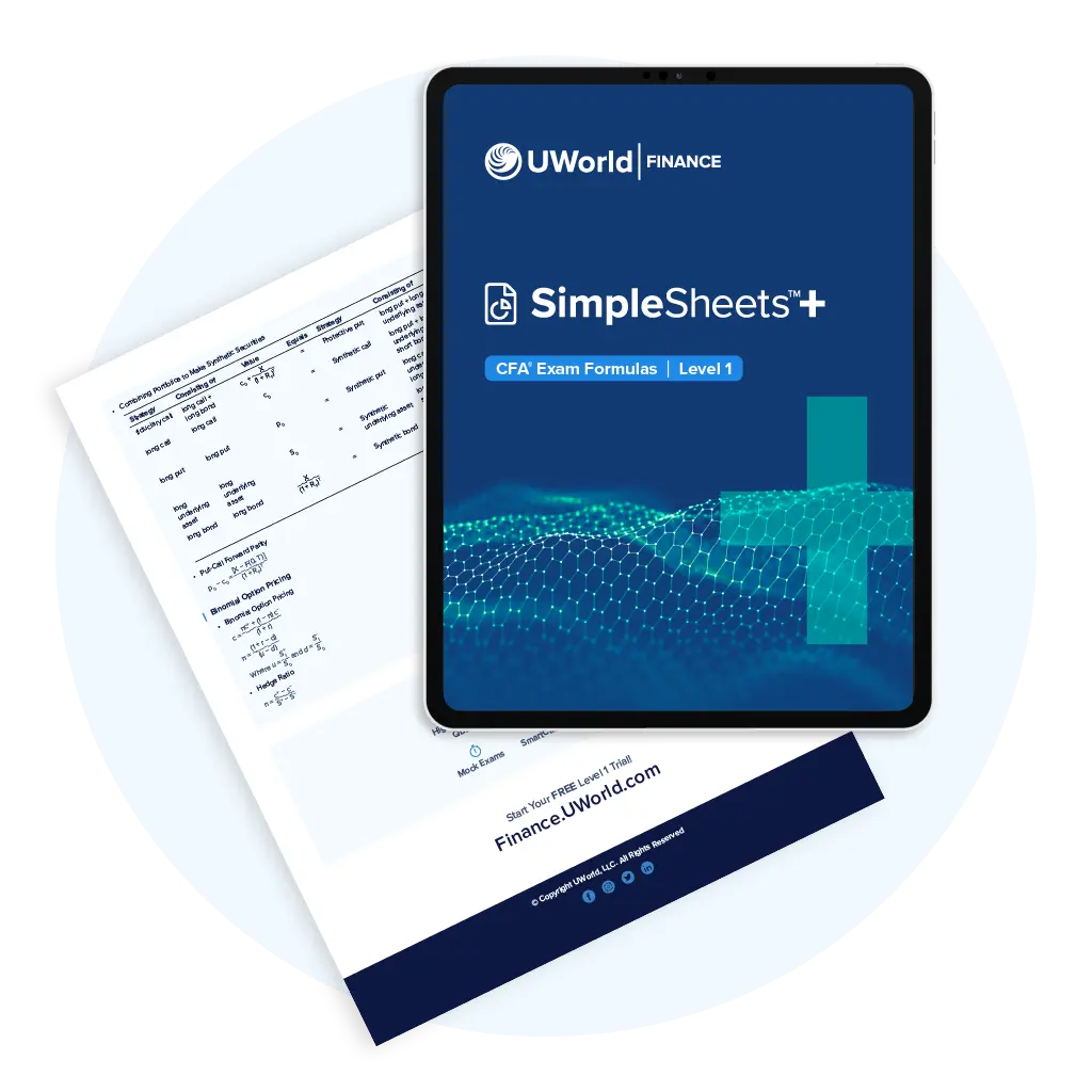 UWorld CFA Level 1 Exam Formula Sheets