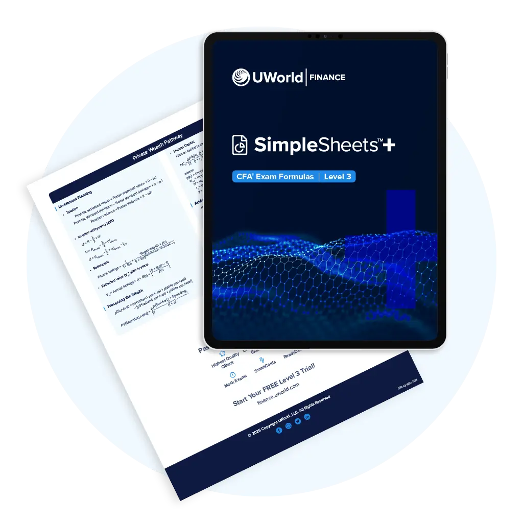 UWorld CFA Level 3 Exam Formula Sheets