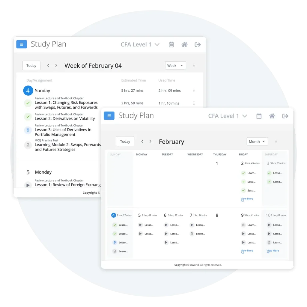 UWorld CFA Level 1 Study Planner